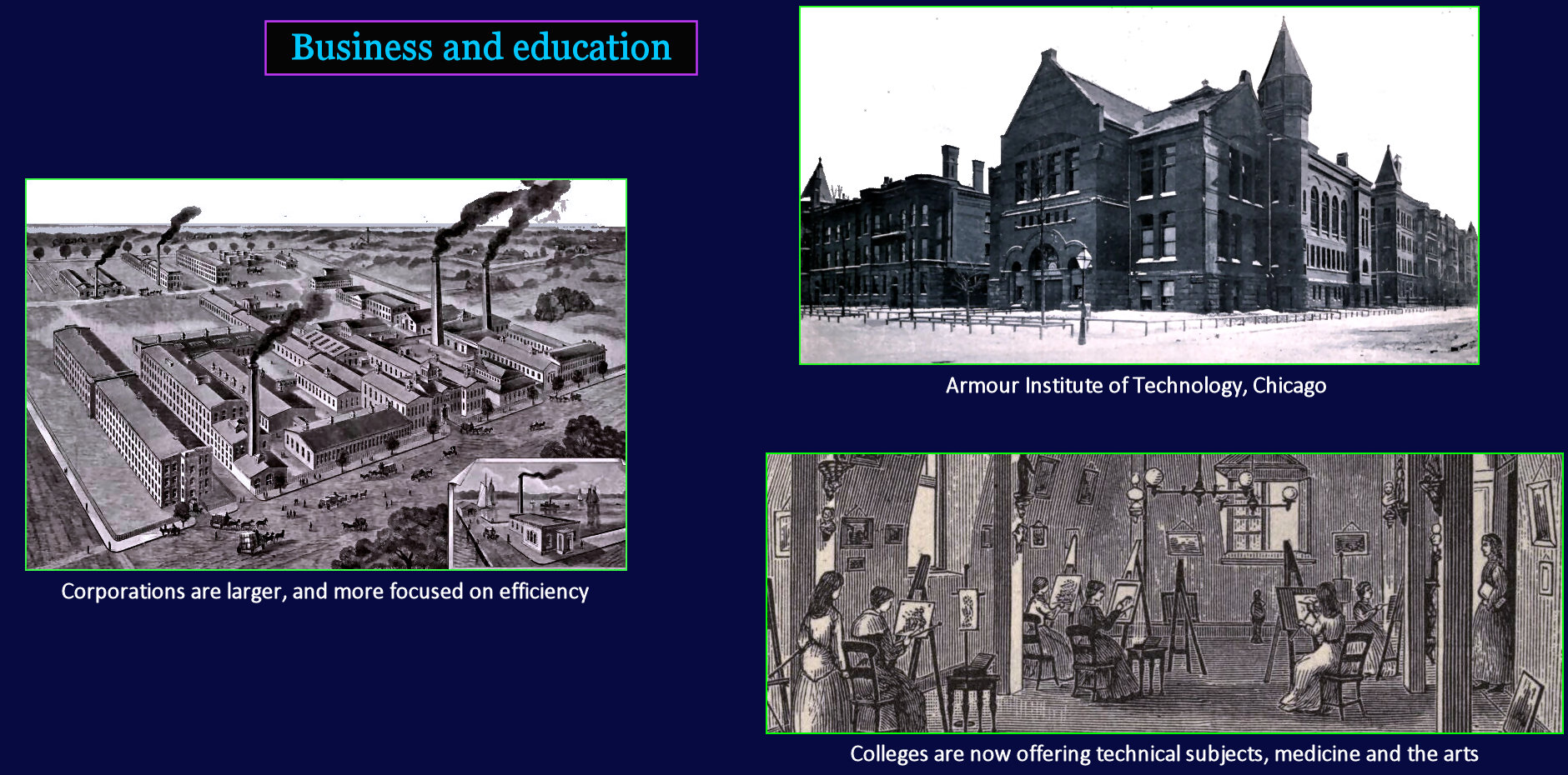 Technical and medical schools, 1890